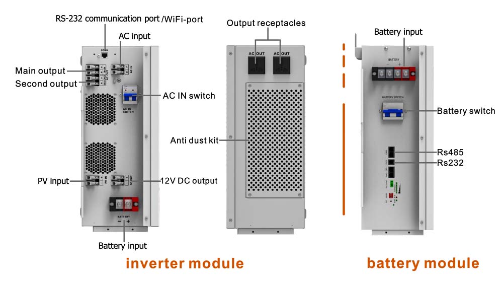 All in one Home energy system high voltage battery inverter 6.2kw On/Off grid Solar inverter Energy Storage System manufacturer