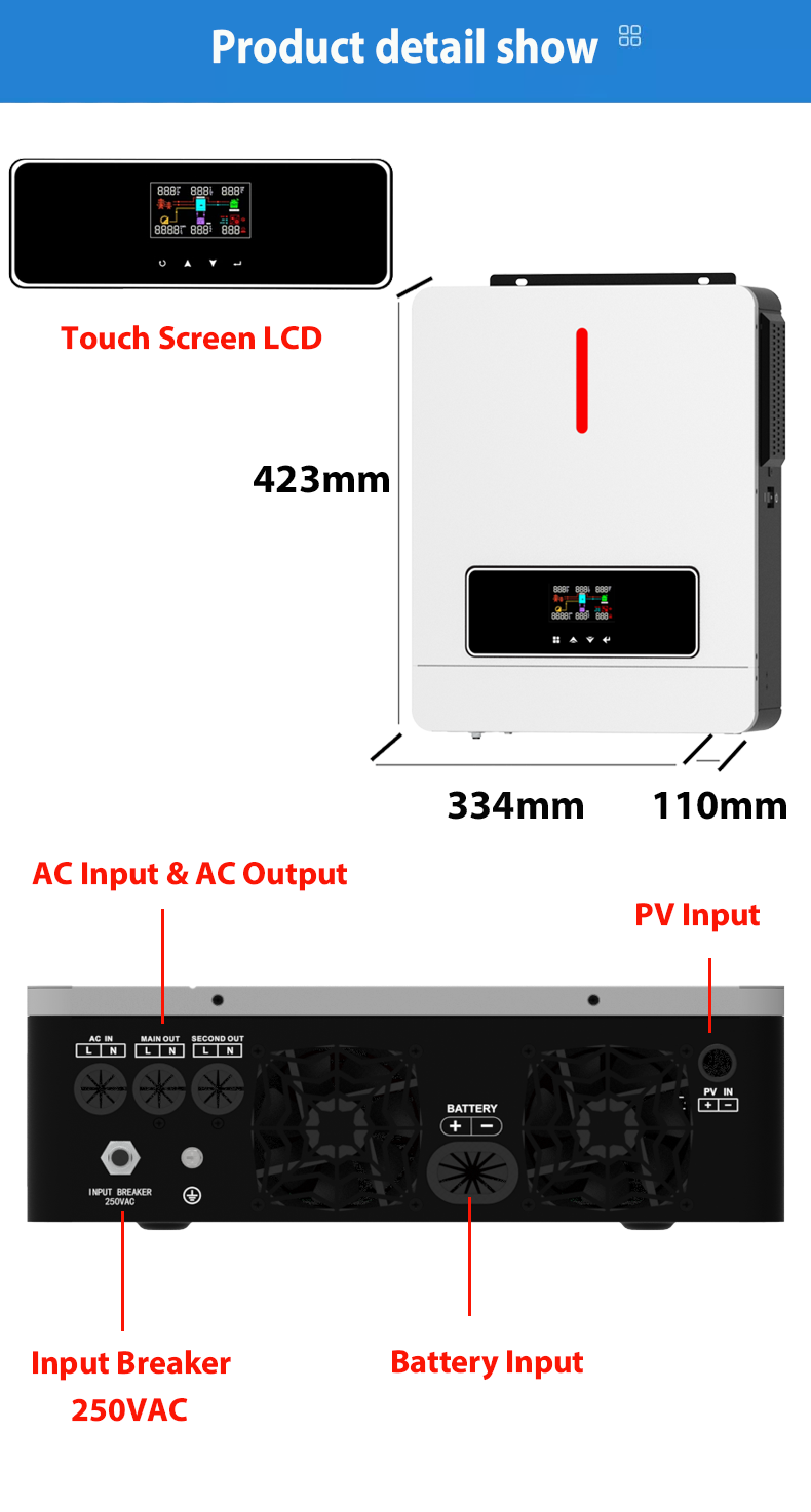 NM-ECO On/Off Grid 6.2KW 48V Solar Inverter 120A MPPT Charger Controller RGB Light Dual Output 230VAC